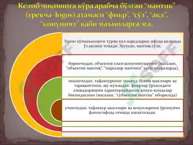 Тафаккур ва мантиқ 2