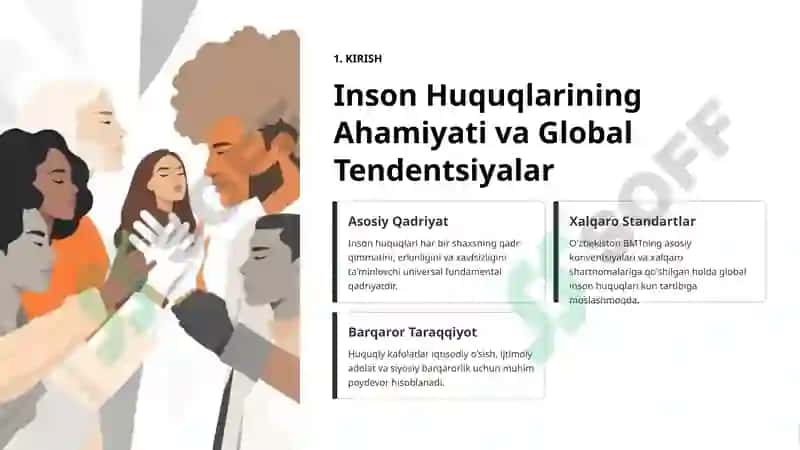 O’zbekistonda Inson Huquqlari va Erkinliklari Kafolatining Yaratilishi 2