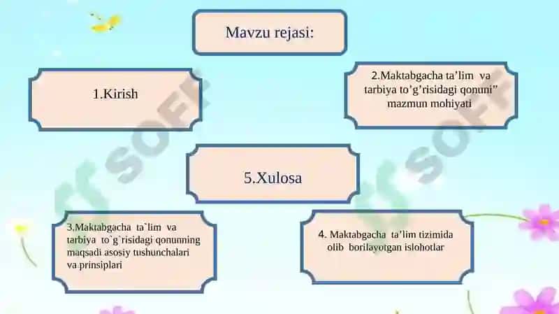O’zbekiston Respublikasining “Maktabgacha ta’lim  va tarbiya to’g’risidagi qonuni”ni amaliyotga tadbiq etish 2