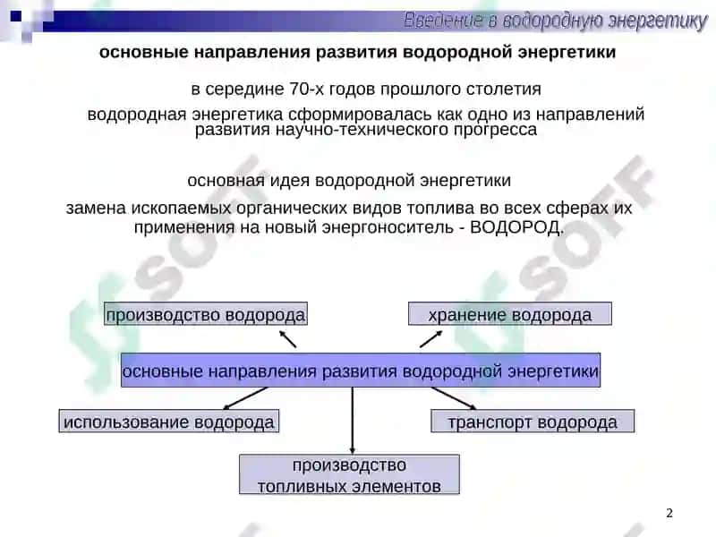 Основные направления развития водородной энергетики 2