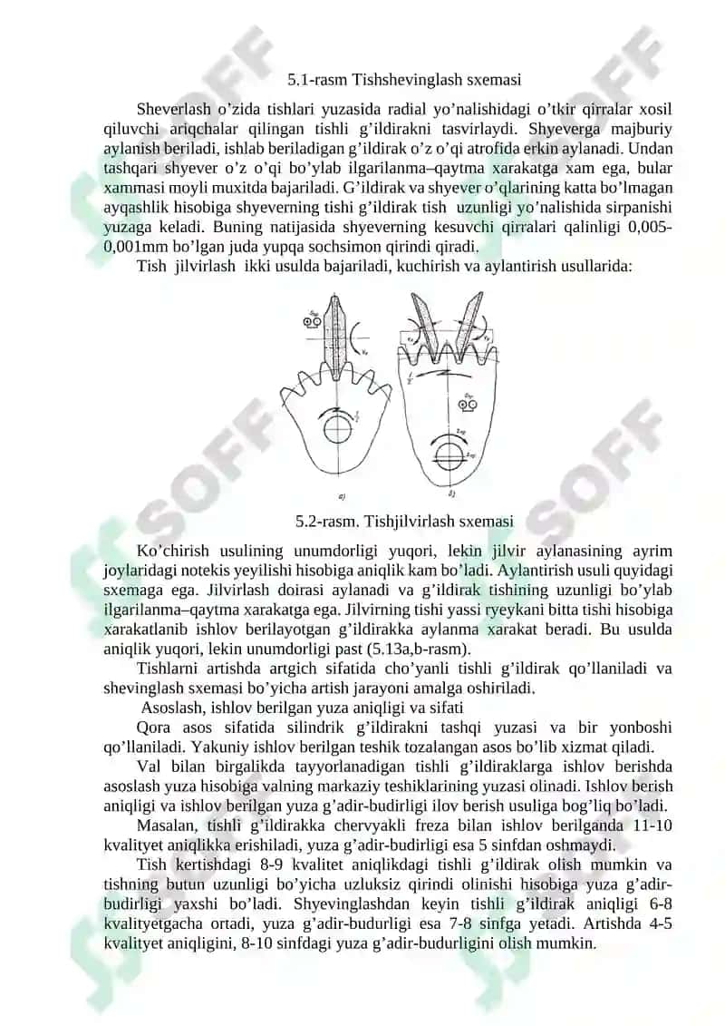 TISHLI G’ILDIRAKLARGA ISHLOV BERISHNI ZAMONAVIY USULLARI 2