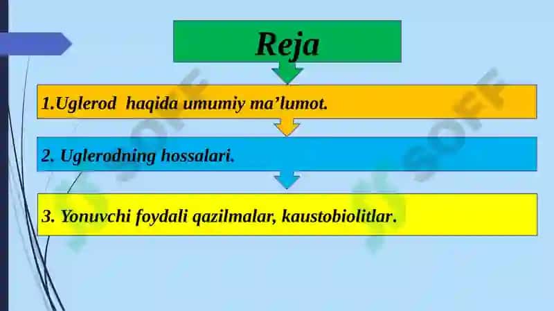 Uglerodning xossalari 2