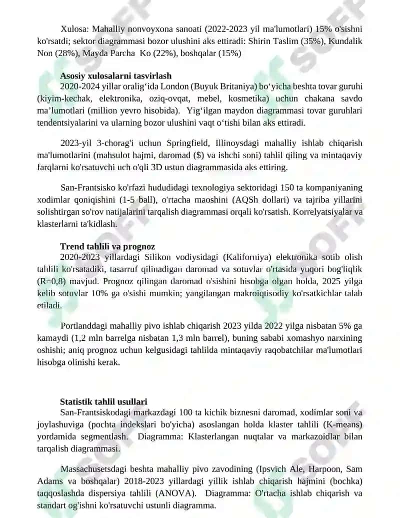 Mahalliy sanoat tarmogʻi boʻyicha malumotlar kirtib tahlil qildiring va natijararni digramma 2