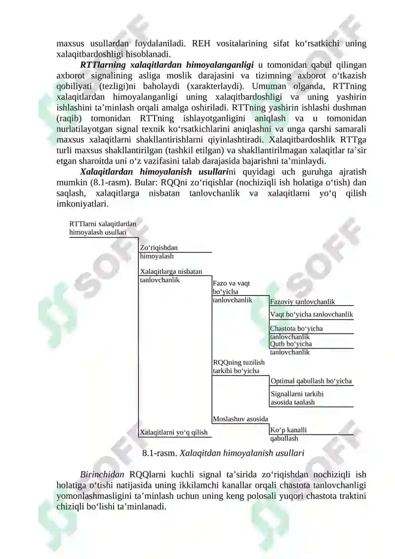 8-MA’RUZA: RADIOLOKATSIYA TIZIMLARIGA TA’SIR ETUVCHI XALAQITLARDAN HIMOYALANISH 2