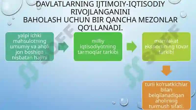 Jahon mamlakatlarining ijtimoiy-iqtisodiy rivojlanish bosqichlari 2
