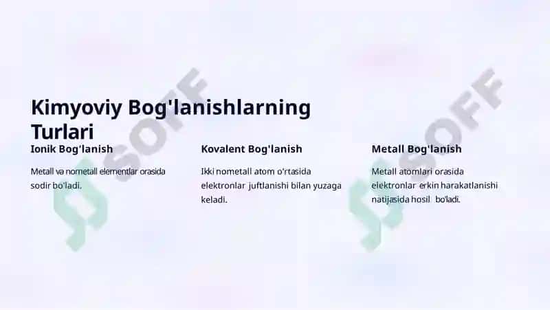 Kimyoviy Bog'lanishlar: Turlari va Xossalari 2