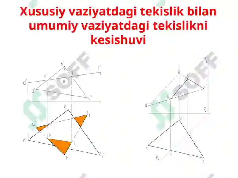 Tekisliklarning kesichuvi 2
