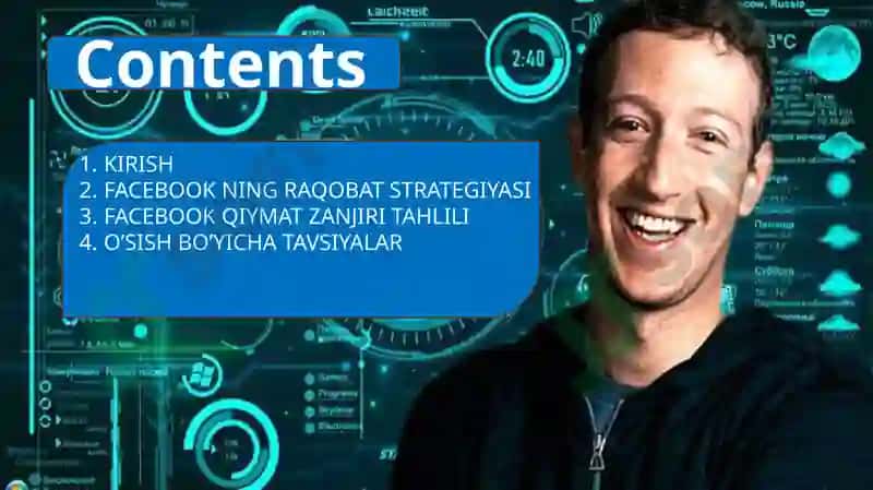 Facebook ning raqobat strategiyasi 2
