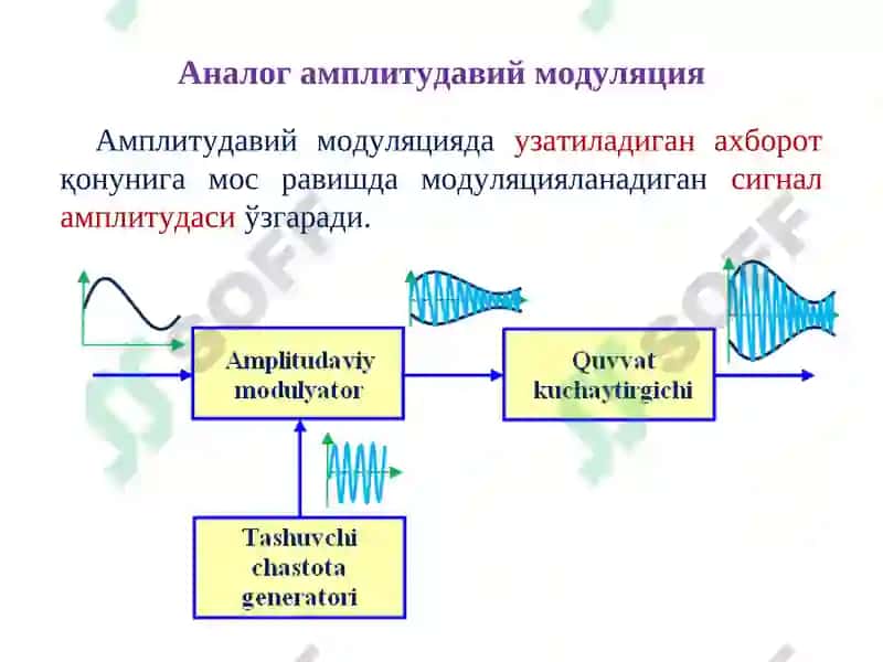 Кўп позицияли манипуляциялаш усуллари 2