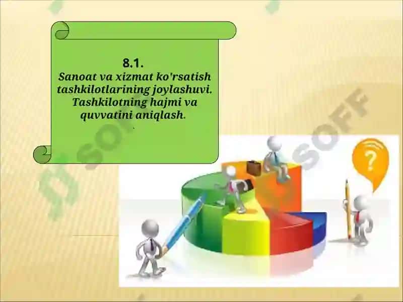 KORXONA OPERATSION TIZIMINI SHAKLLANTIRISH 2