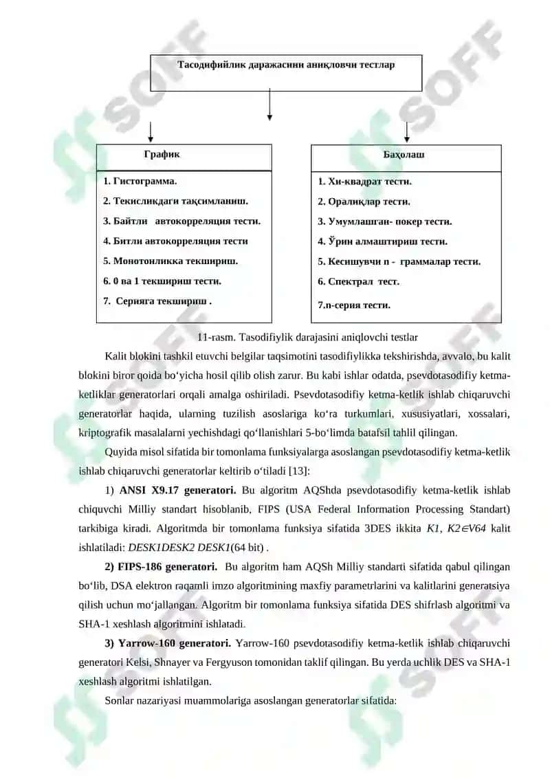 Tasodifiy sonlarni generatsiyalash usullari va vositalari 2