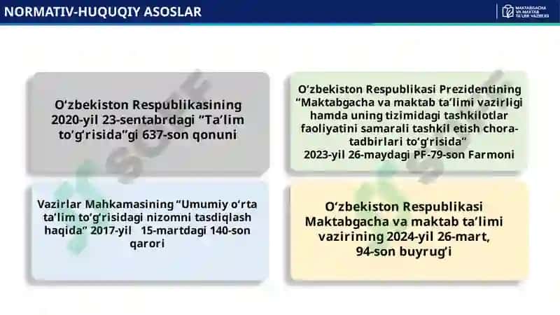 Yangi o‘quv yili uchun ishlab chiqilgan o‘quv reja 2