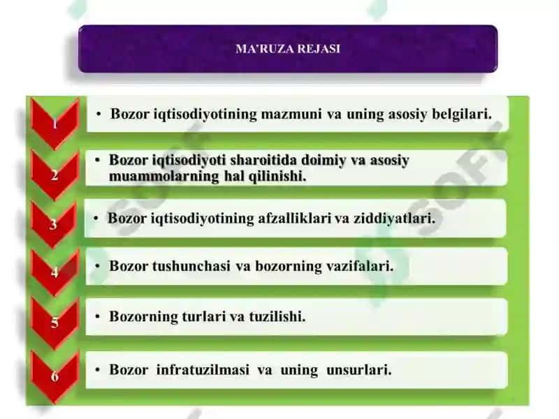 Iqtisodiyot va biznes 2