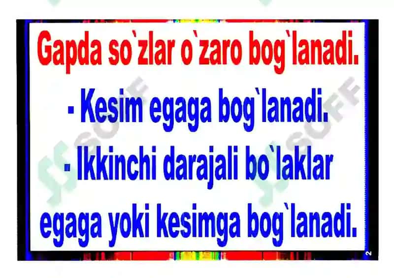 4-sinf Ona tili fanidan ko'rgazmalar to'plami 2 2