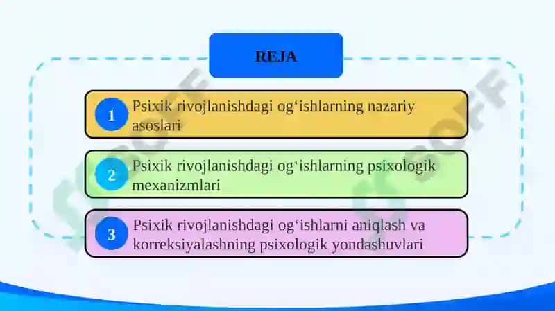 Psixik rivojlanishdagi ogishlarning psixologik mexanizmlari 2