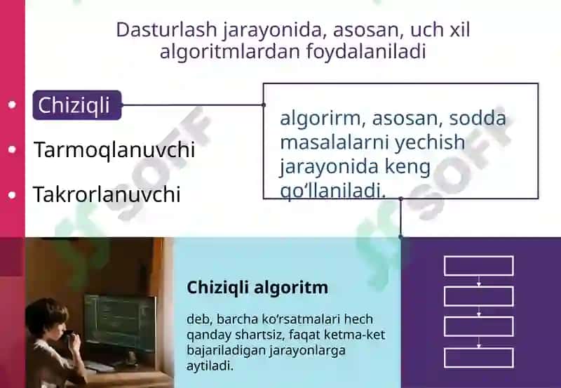 Pythondas oddamasalarni dasturlash 2