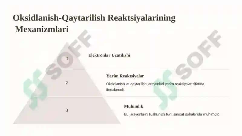 Oksidlanish-qaytarilish Jarayonlari: Kimyoni Tushunish 2