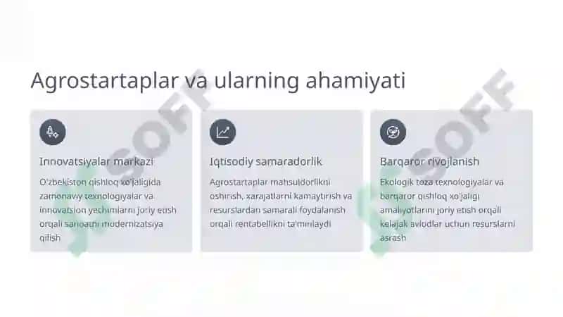 Agrostartaplarni moliyalashtirish yo'llari 2