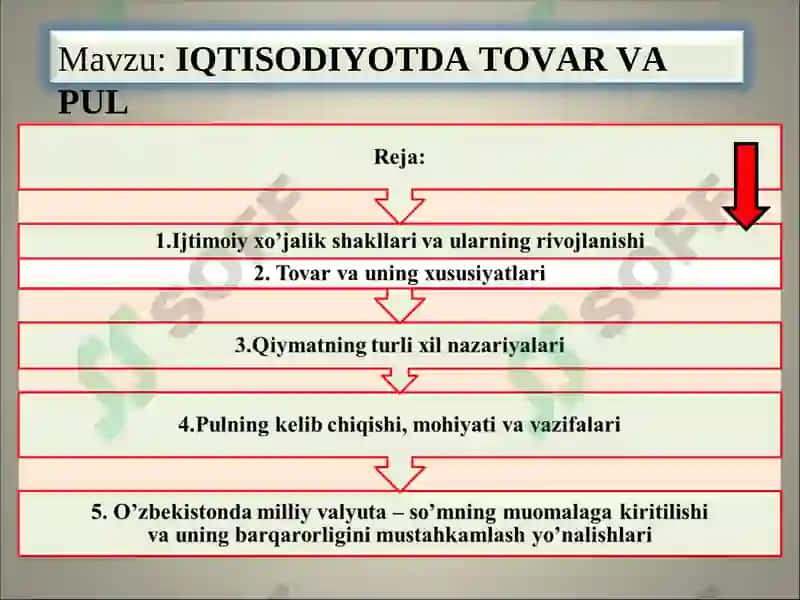 IQTISODIYOTDA TOVAR VA PUL 2