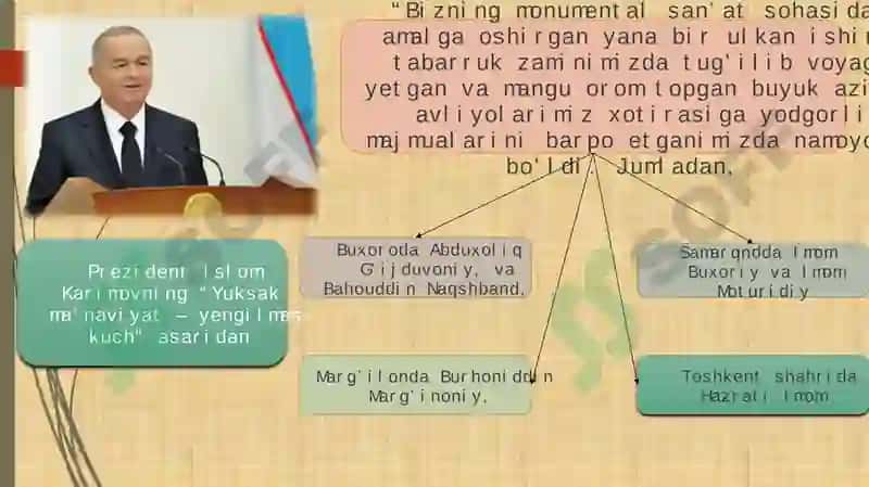 Zamonaviy me’morchilik san’ati 2
