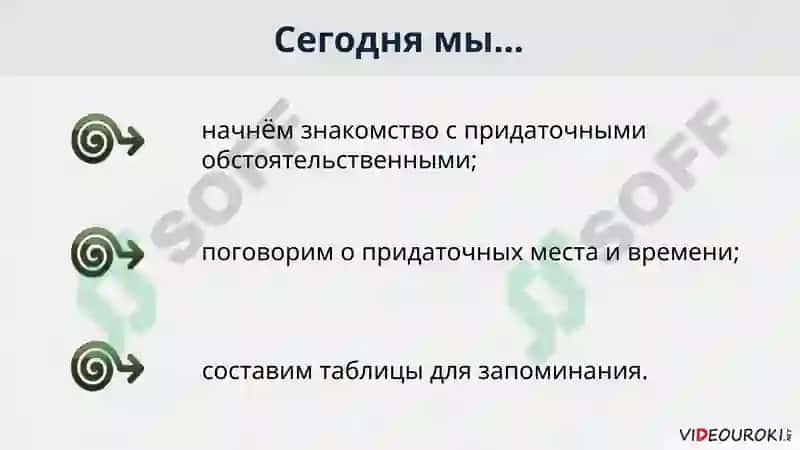 Сложноподчинённые предложения с придаточными времени и места 2