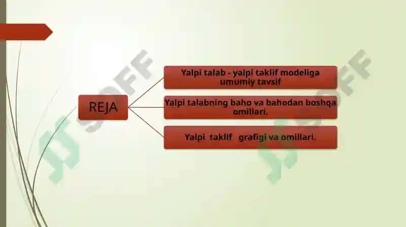 Yalpitalab-yalpitaklifmodeli 2