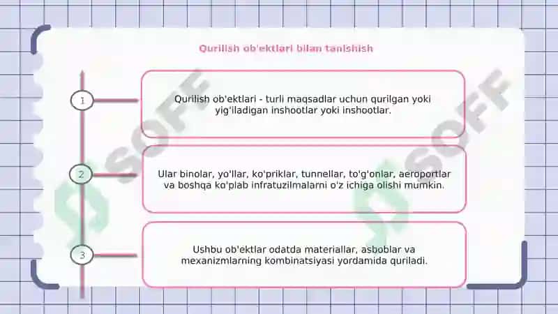 Qurilish ishlab chiqarishi kooperatsiyasi 2
