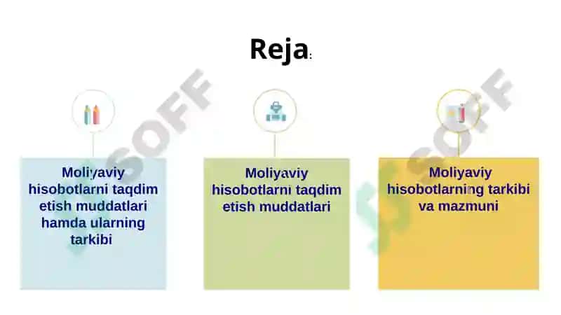 Moliyaviy hisobotni taqdim etish 2