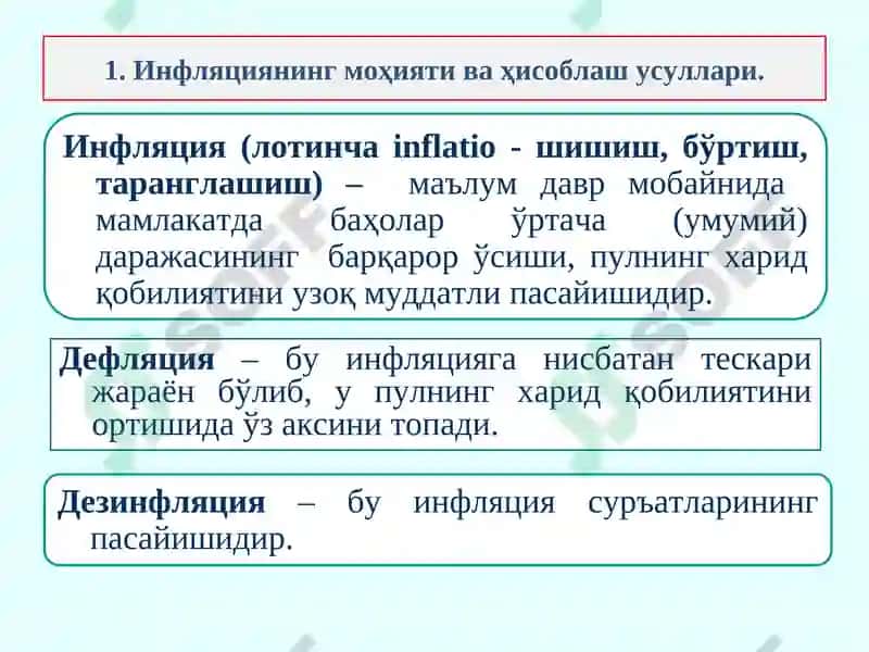 Инфляция ва аксилинфляция сиёсати 2