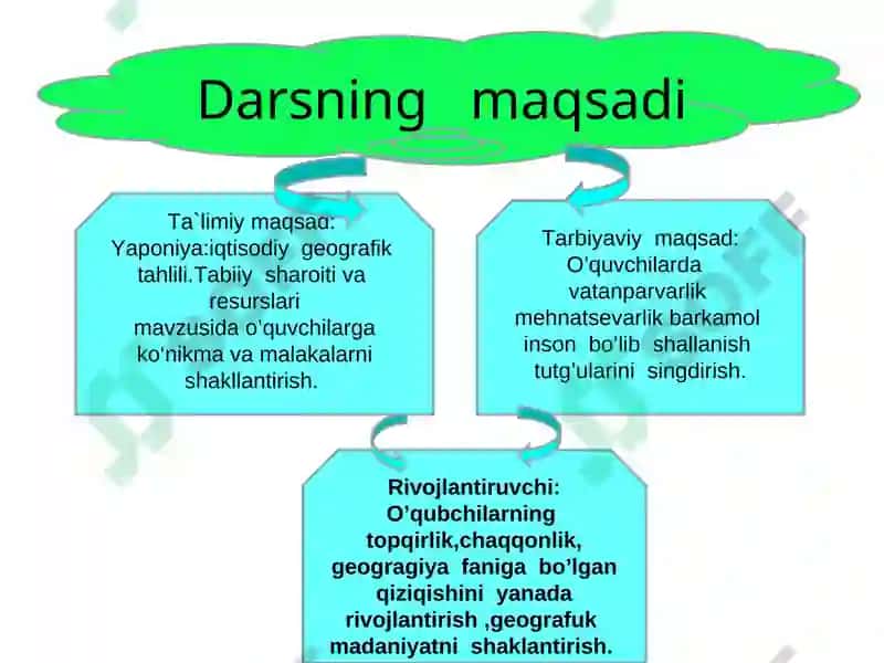 Geografiya va iqtisodiy bilim asoslari 2