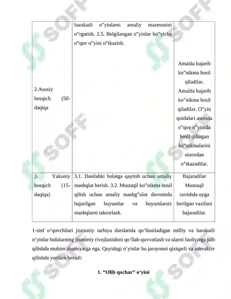 O‘quvchilarni jismoniy tarbiya darslarida qo‘llaniladigan milliy va harakatli o‘yinlar o‘rganish 2