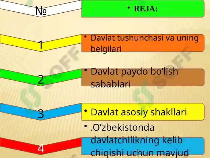 Davlatchilik tushunchasi 2