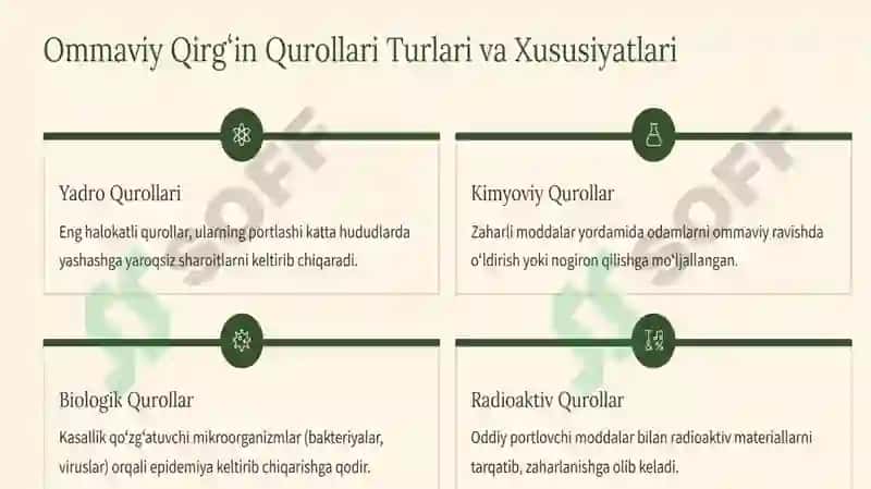 Zamonaviy qirg’in qurollari va ulardan himoyalanish vositalari 2