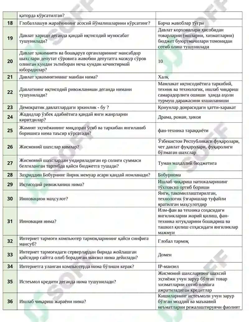 Агрос бўйича қайта таййорланган. Янги тест саволлари- жавоблари билан 2