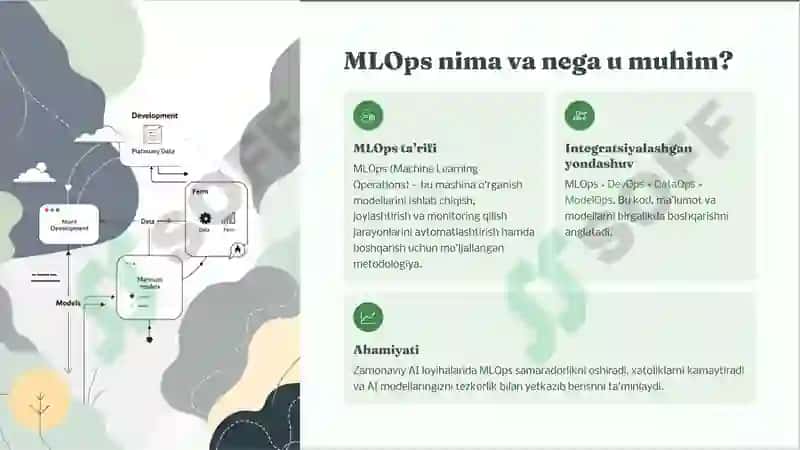 AI-Dasturiy-Taminot-Arxitekturasi-MLOpsga-Kirish 2