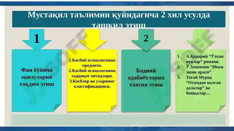 Касбий психология фани 2