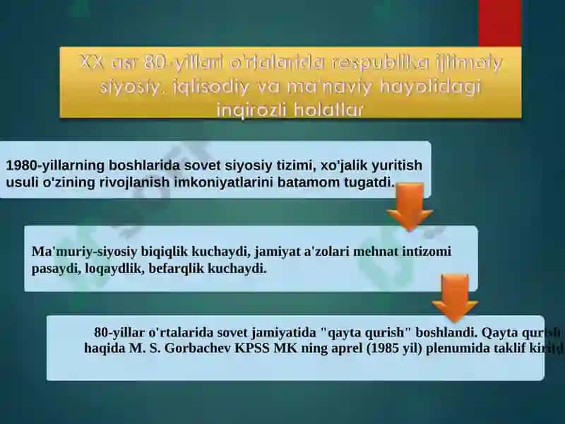 mustaqillikka erishish arafasida o'zbekistondagi ijtimoiy iqtisodiy jarayonlar 2