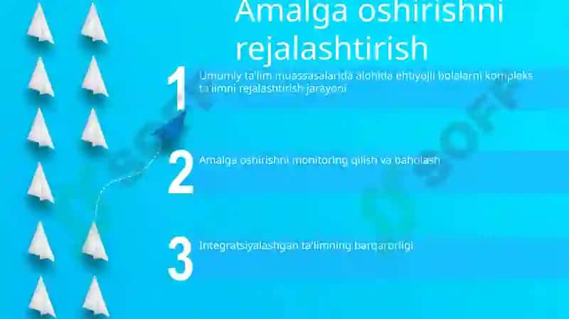 Integratsiyalashgan TaʼLimni Amalga Oshirishning Asosiy Bosqichlari 2