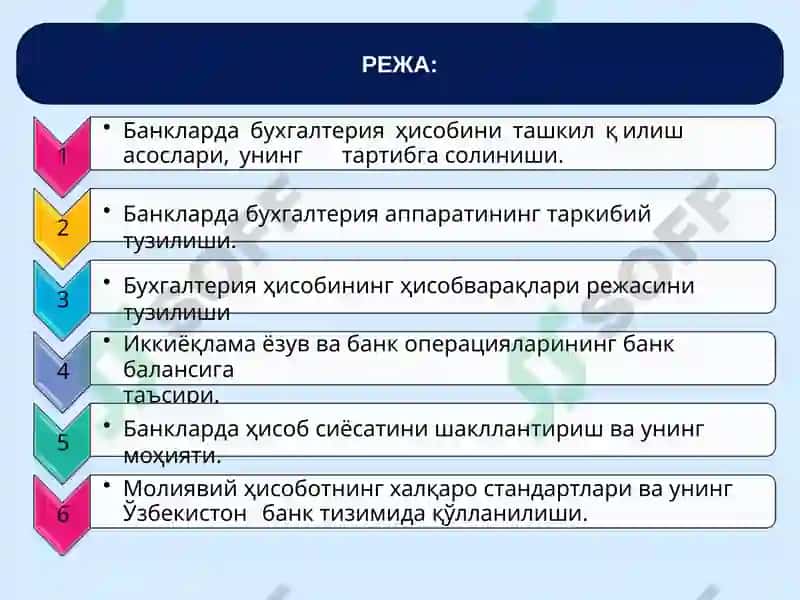 Banklarda buxgalteriya hisobini tashkil qilinishi va balansning yuritilishii 2