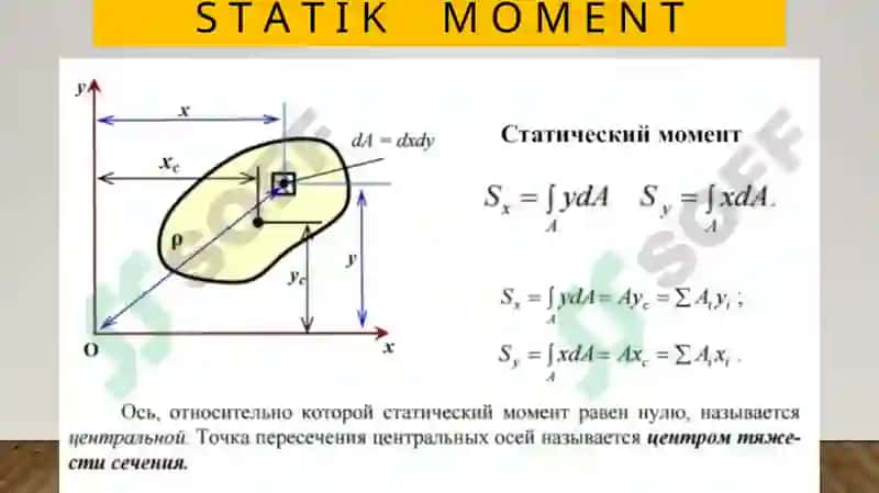 Tekis kesim geometric xarakteristikalari 2