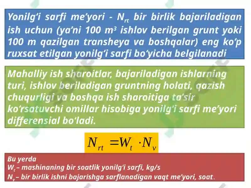 Mavzu 8: MASHINALARDAN FOYDALANISHDA MATERIAL TEXNIK TA'MINOT 2