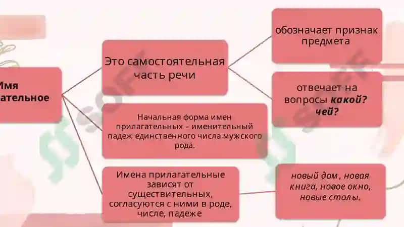 Имяприлагательное. Валютные отношения и их влияние на экономику 2