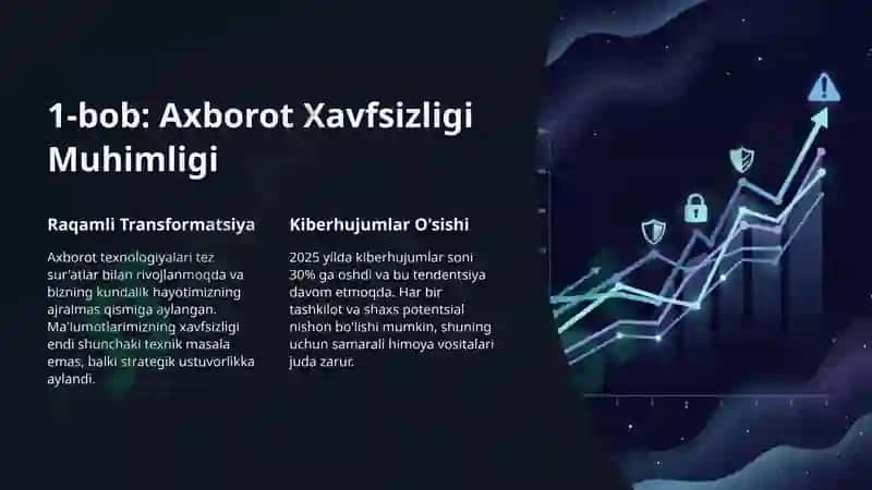 Axborot himoyasi protokoli. Antiviruslar va fayervol 2
