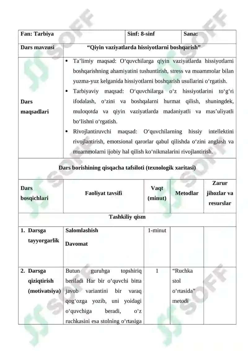 "QIYIN VAZIYATLARDA HISSIYOTLARNI BOSHQARISH" 2