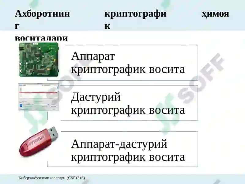 Дискни ва файлни  шифрлаш. Маълумотни хавфсиз  ўчириш. 2