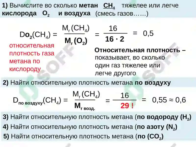 Изучение решение производственных задач в школьном курсе химии 2