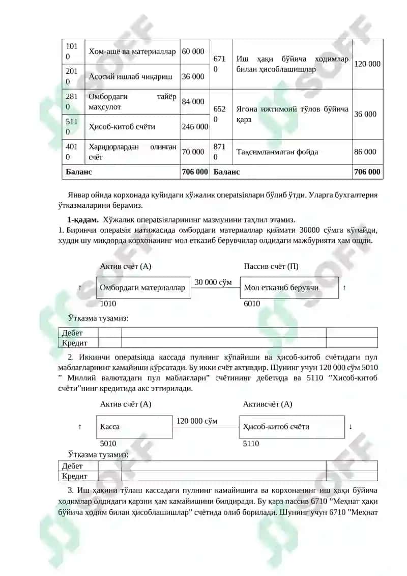 Синов балансидан молиявий ҳисоботларни тузиш тартиби 2