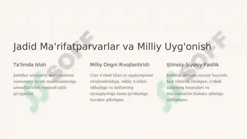 Jadid ma'rifatparvarlarining oʻlka ijtimoiy-ma'naviy hayotida tutgan o'rni (Munavvar Qori, Fitrat, Behbudiy, Avloniy va boshqalar) 2 2