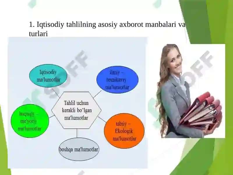 Iqtisodiy tahlilning asosiy axborot manbalari 2