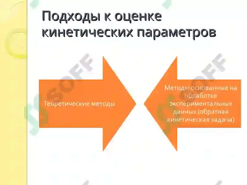 Оценка кинетических параметров 2